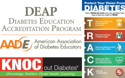Diabetes