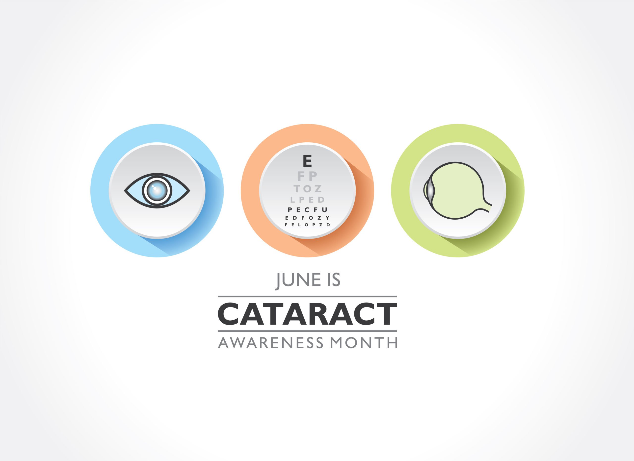 Cataract Awareness Month Vision Salon
